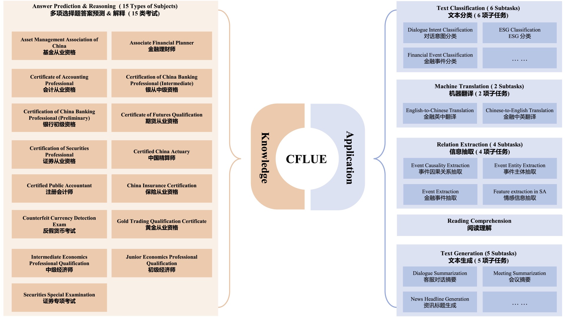 CFLUE3.jpg
