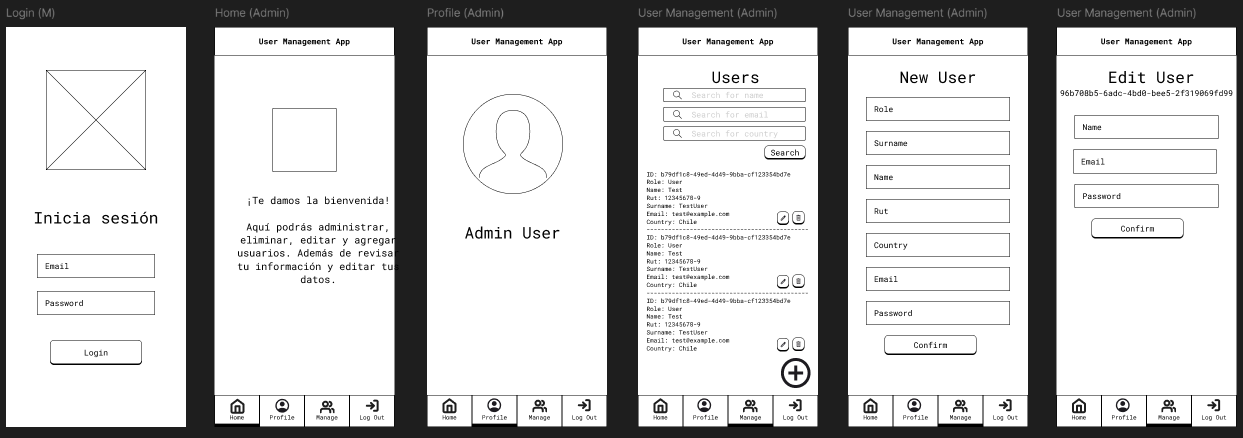 Mobile Admin View