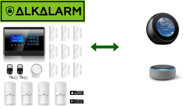 Alarm System 