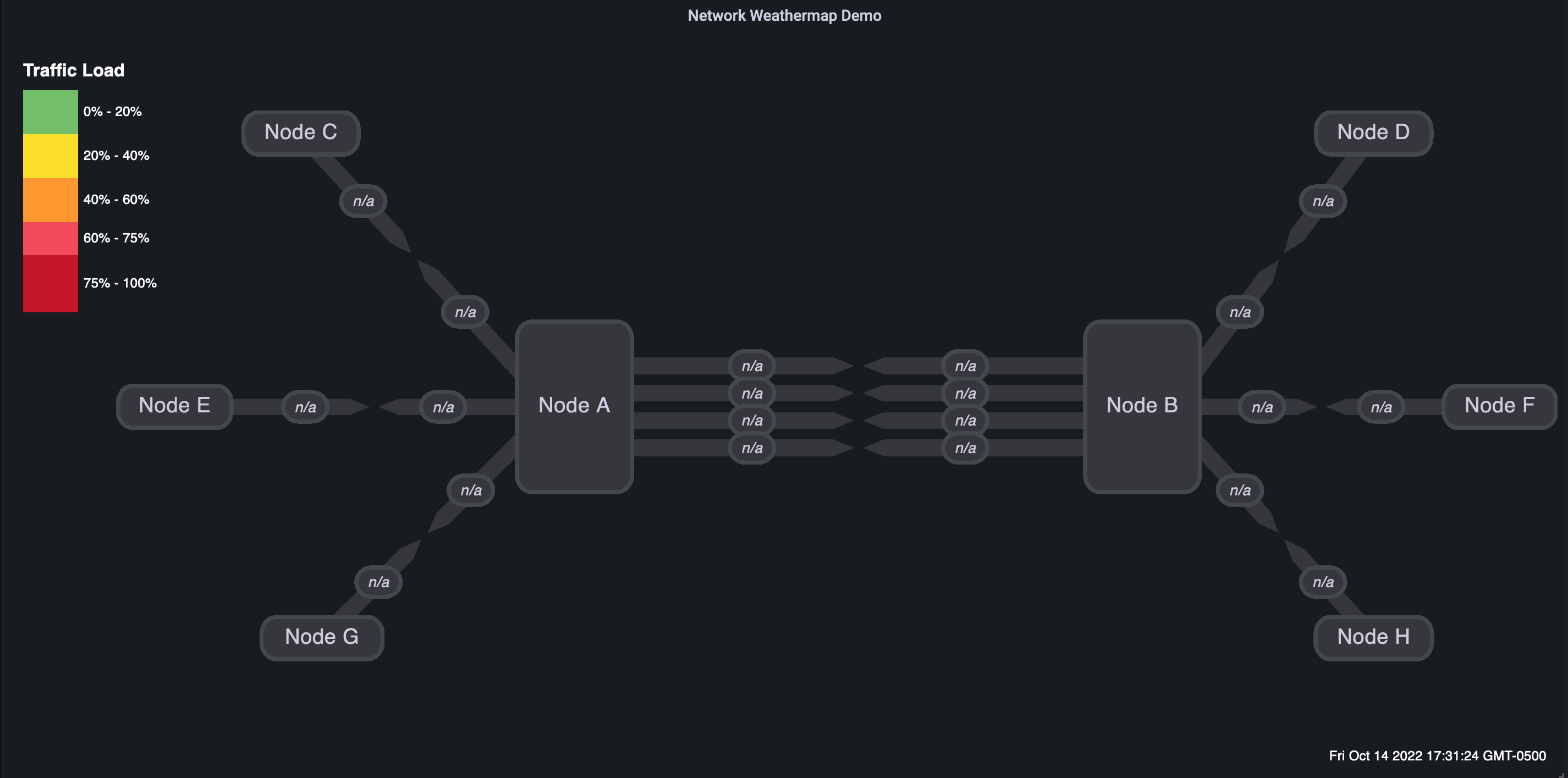 Example map