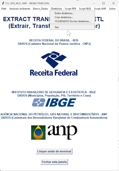 Diretórios Alt text