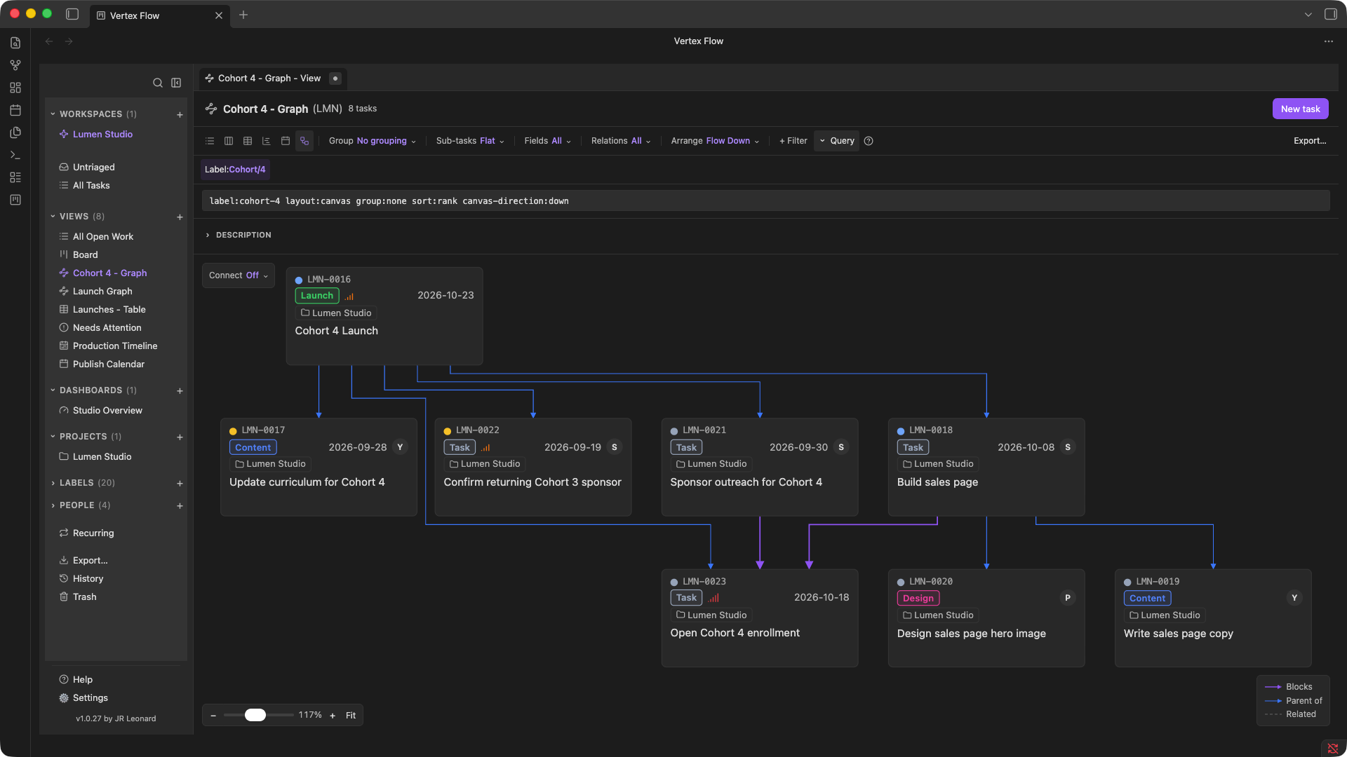Vertex Flow Canvas layout showing a task hierarchy with dependency and related-task connections