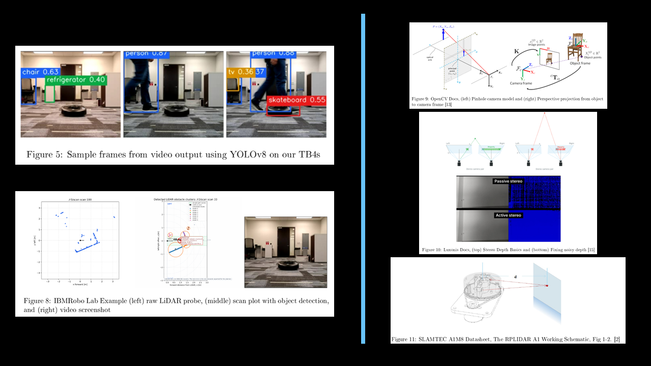 Placeholder for ROS 2 perception and sensor-fusion architecture diagram