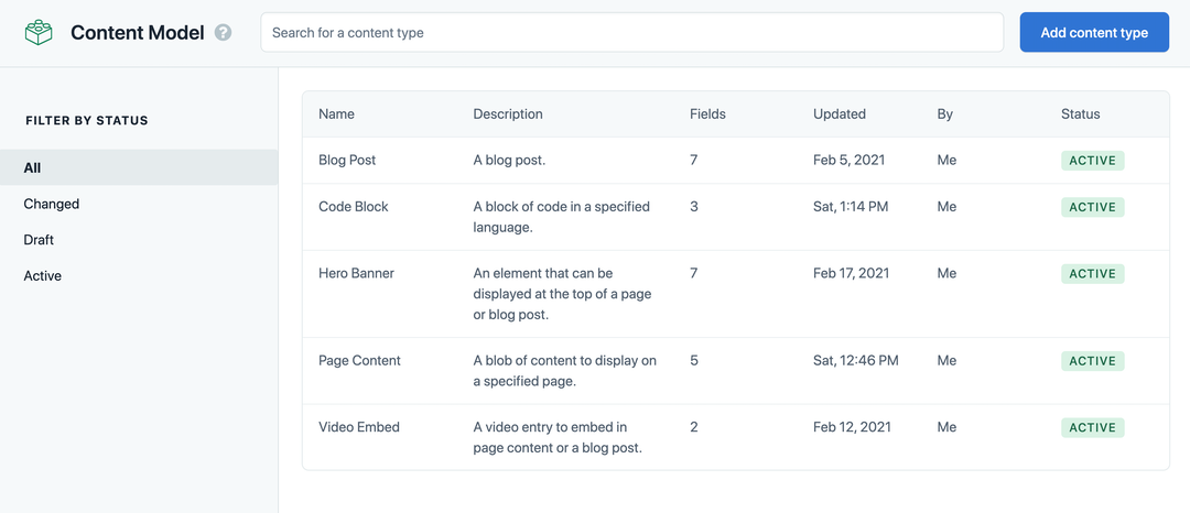 A screenshot of the imported content model in the Contentful UI