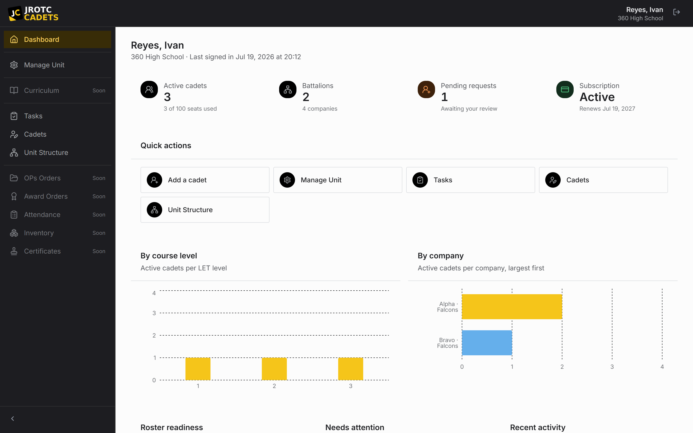 The instructor dashboard