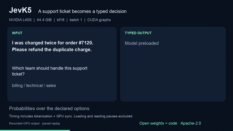 JevK5 turns a support ticket into a typed decision with probabilities
