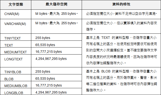 mysql-10