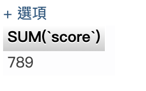 全班國文總分
