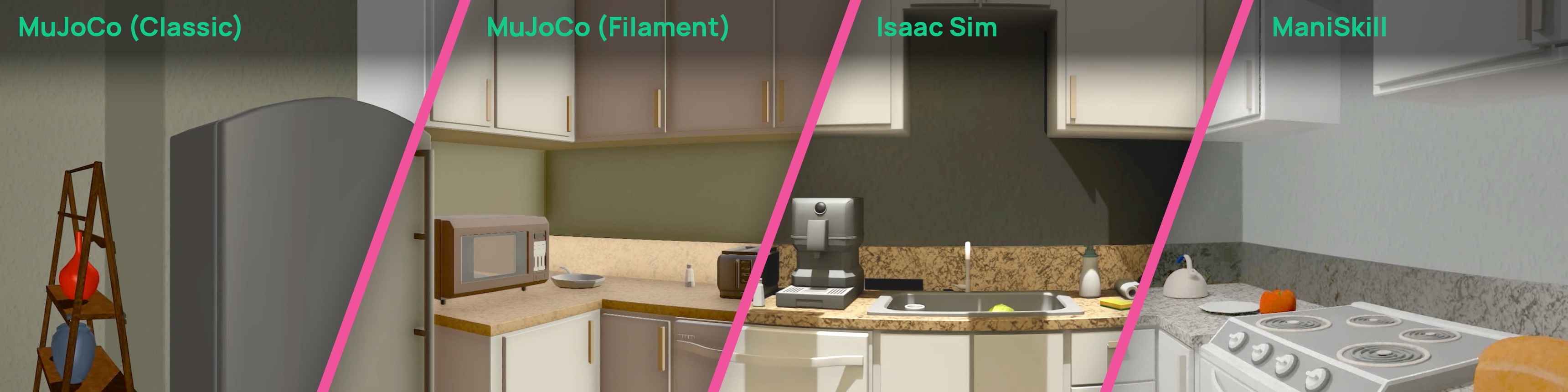 MuJoCo, Isaac and ManiSkill renders of the same scene