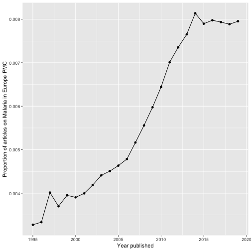 plot of chunk unnamed-chunk-4