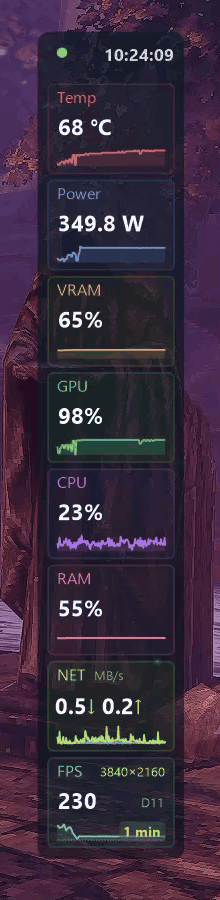 The overlay in a Direct3D 11 game, reading 229 FPS with one minute of play time