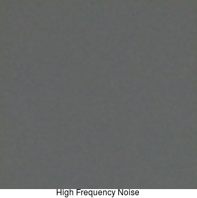 High Frequency Noise