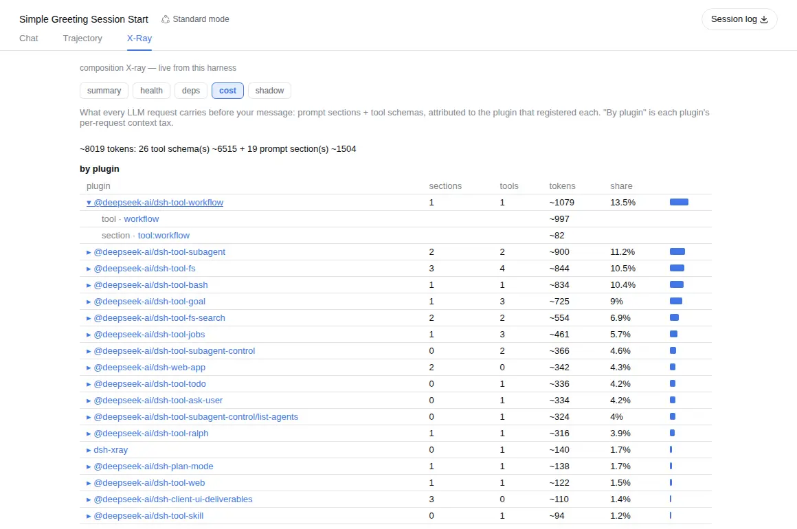 A plugin unfolds into its registered entries