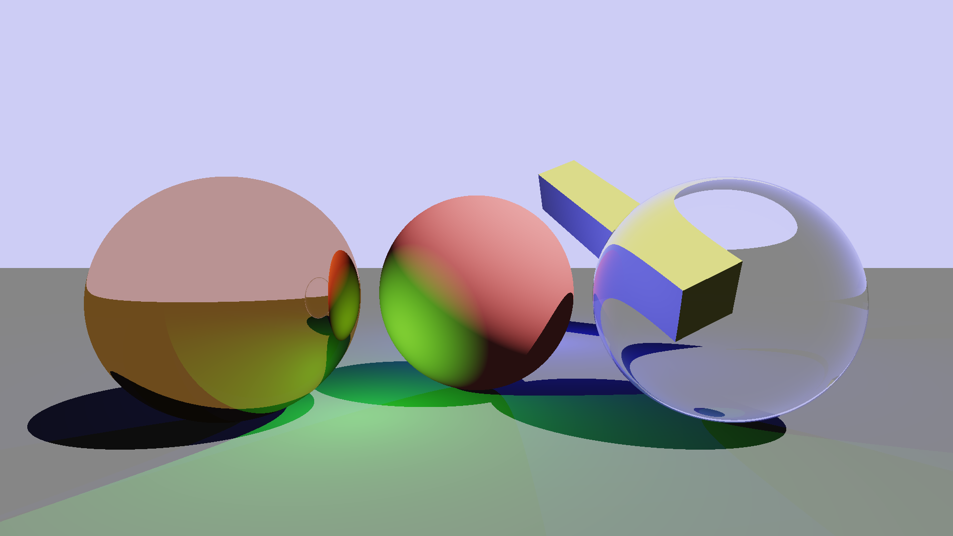 Practice 2 example