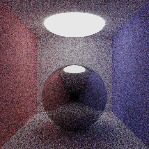 Practice 3 example 1