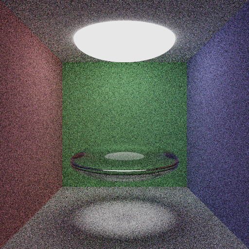 Practice 3 example 2