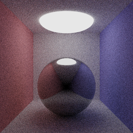 Practice 4 example 1