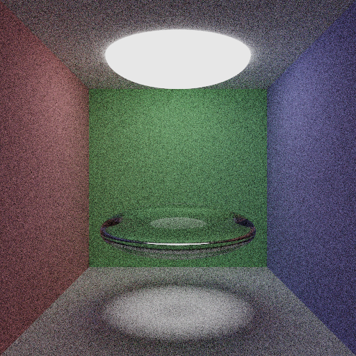 Practice 4 example 2