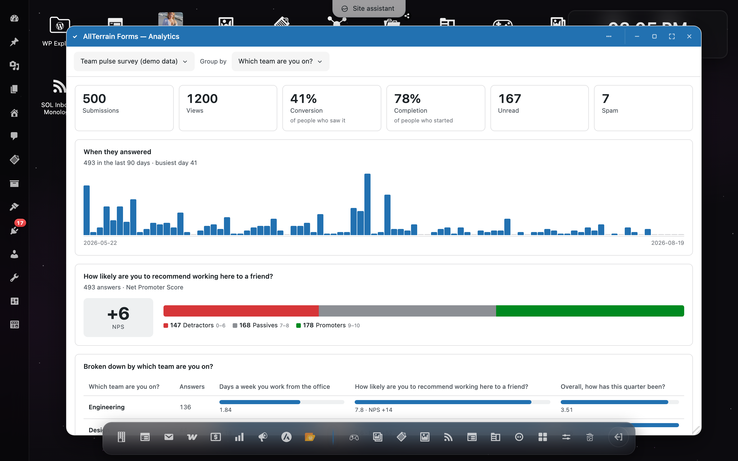 The analytics window: headline counts, submissions per day, a Net Promoter Score, and every answer broken down by team
