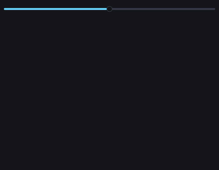 form-slider--circle dark