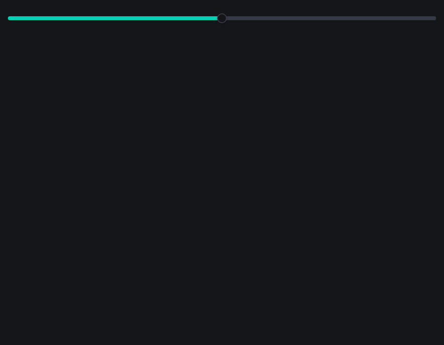 form-slider--default dark
