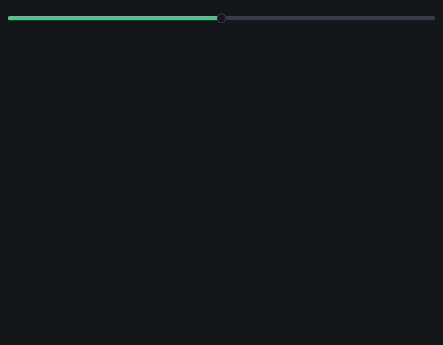 form-slider--rounded dark