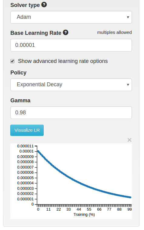 Training_Parameter