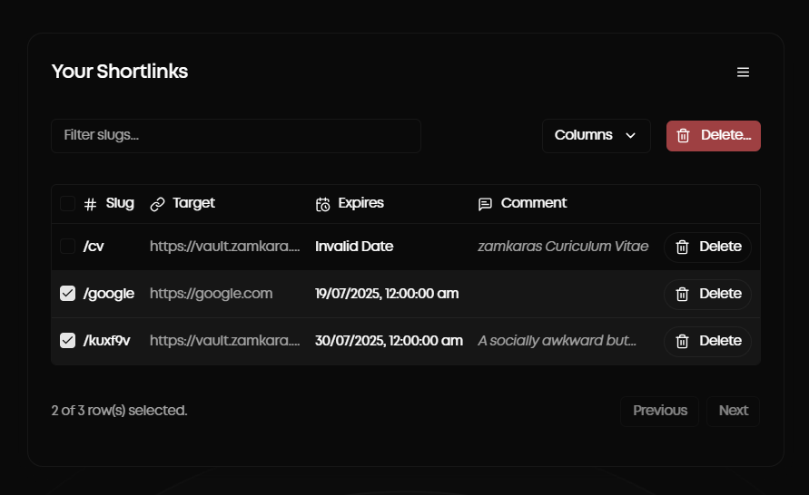Shortlink list