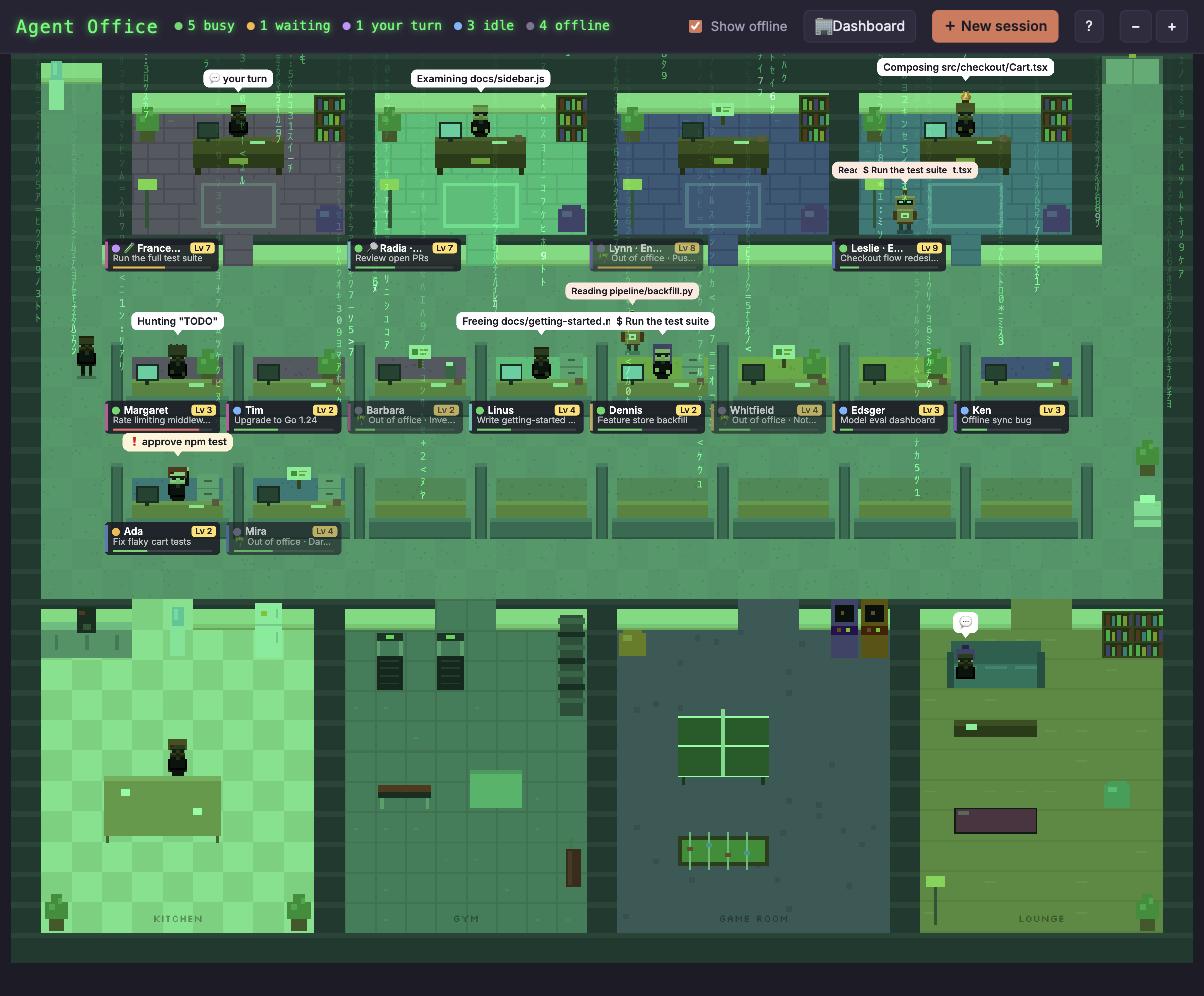 Matrix mode
