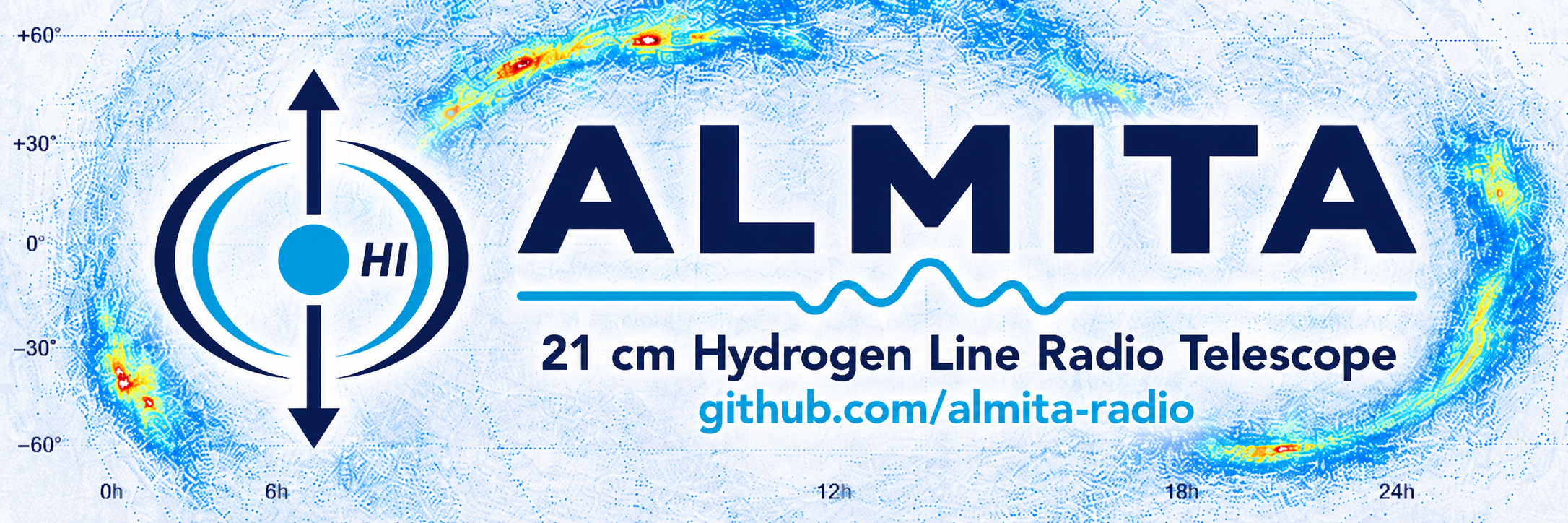 ALMITA logo