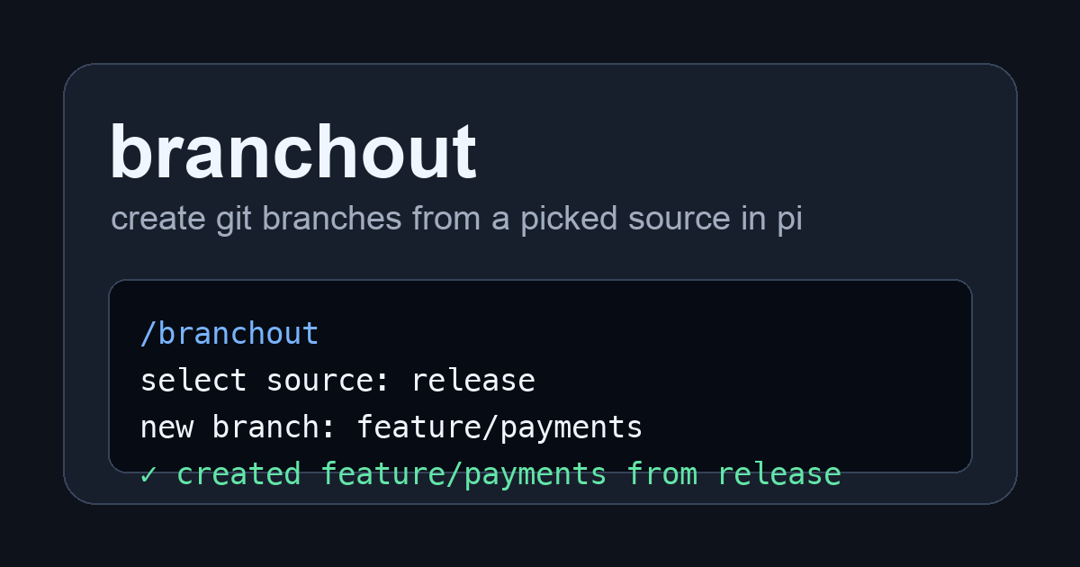 branchout screenshot 1