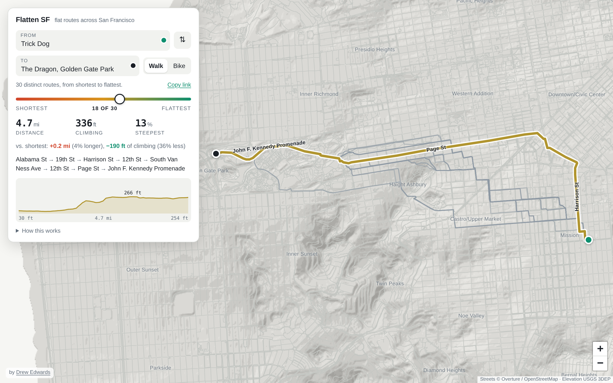 The route finder