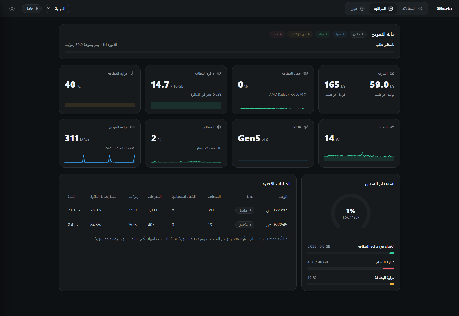 Arabic Strata web monitor with RTL layout and live AMD GPU readings