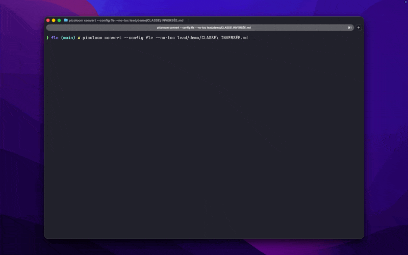 Example PDF outputs