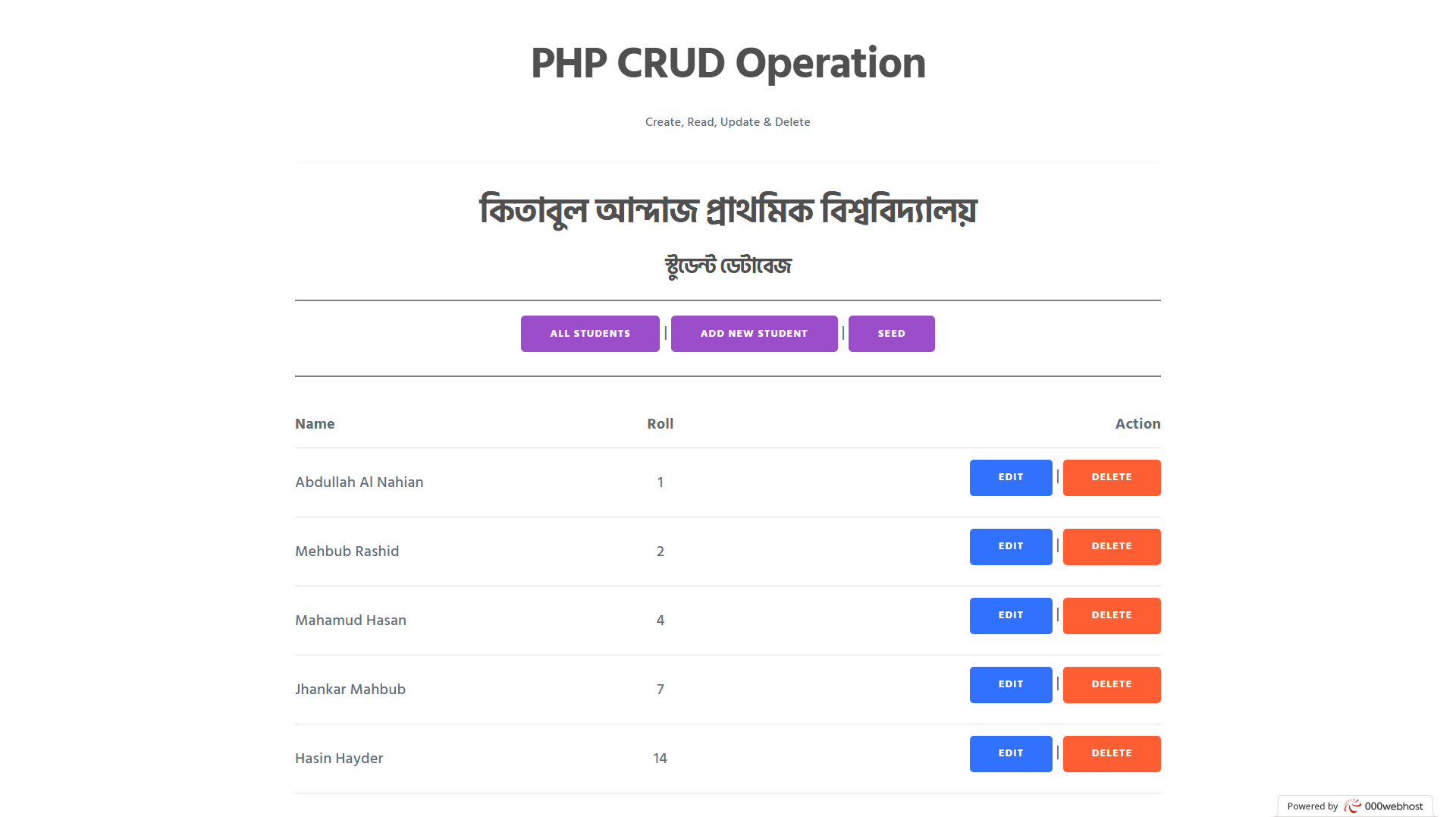 GitHub Alnahian2003 basic crud PHP Basic CRUD Operation Project To Understand The CRUD 