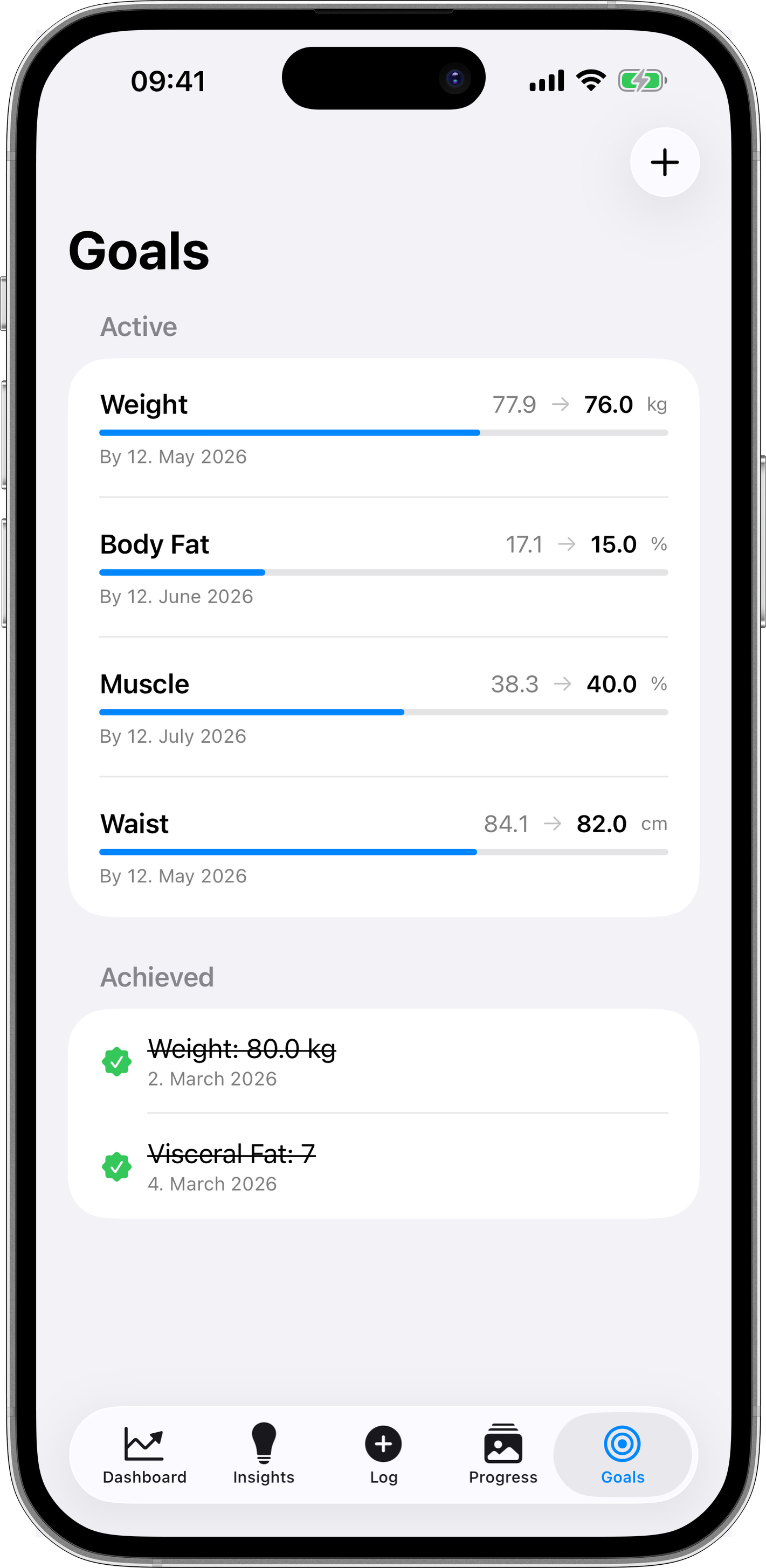 Mindful Body Goals - Set and track targets