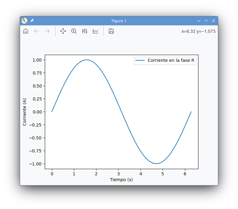 Matplotlib figure (main window)