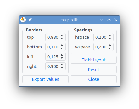 Figure settings