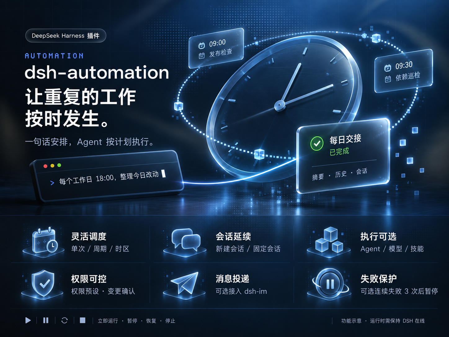 dsh-automation：自然语言调度、会话延续、模型与技能、权限控制、消息投递、失败保护