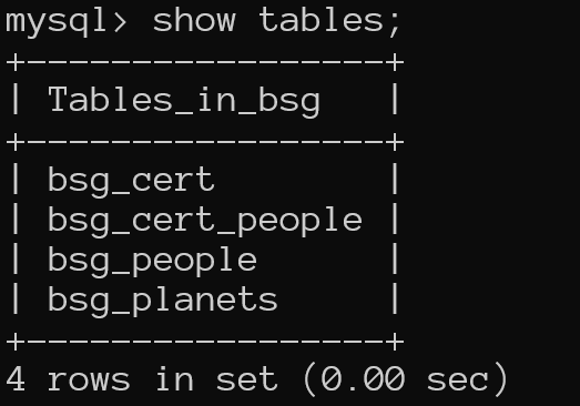 Loading the MySQL Database