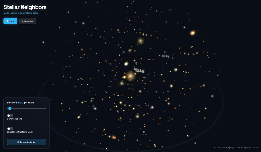 3D Star Maps — interactive demo showing real stars, exoplanet systems, and the cosmic web in a browser