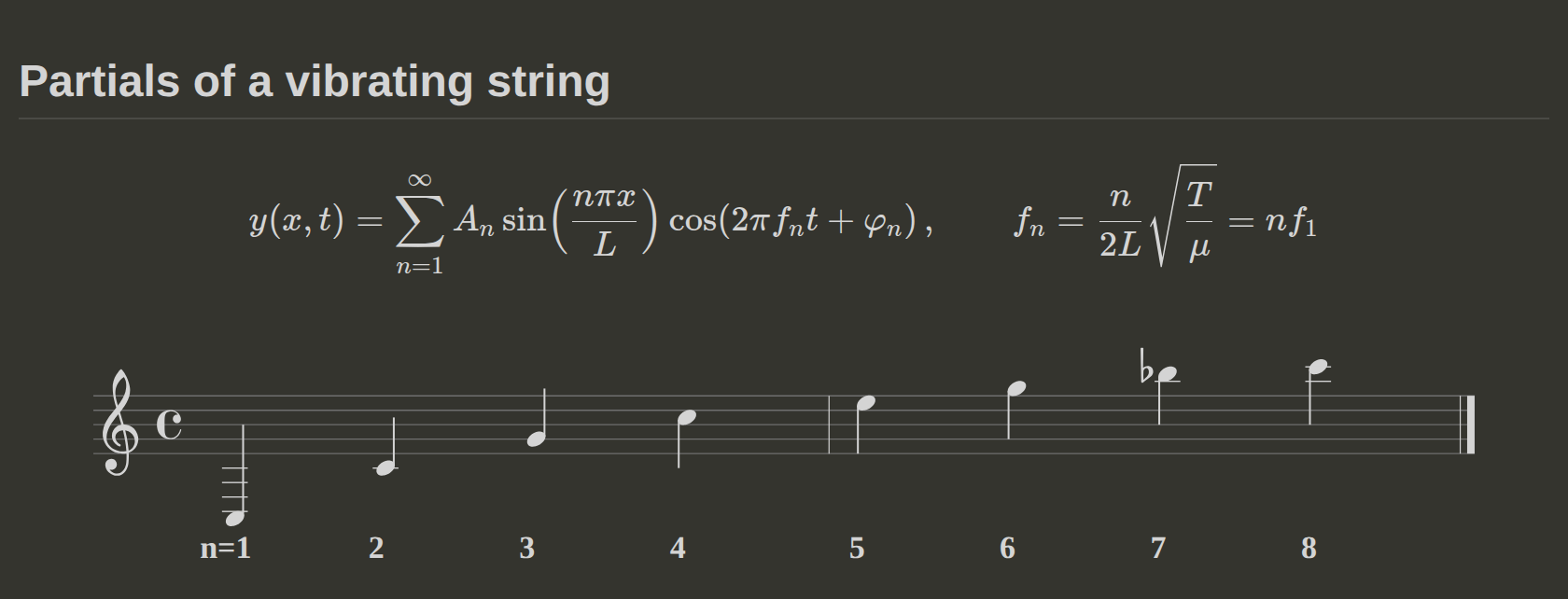 An equation and a score rendered in the editor, dark side