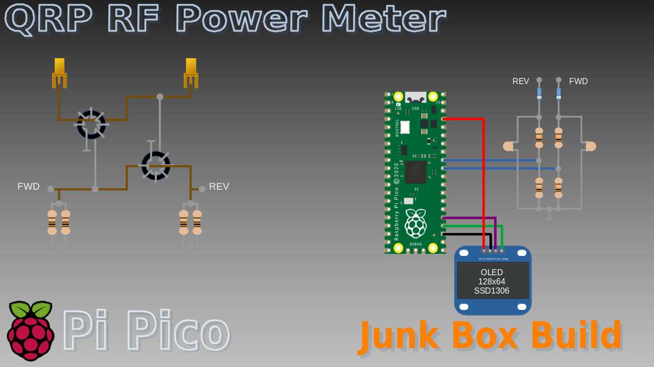 docs/images/power_meter_thumbnail.png