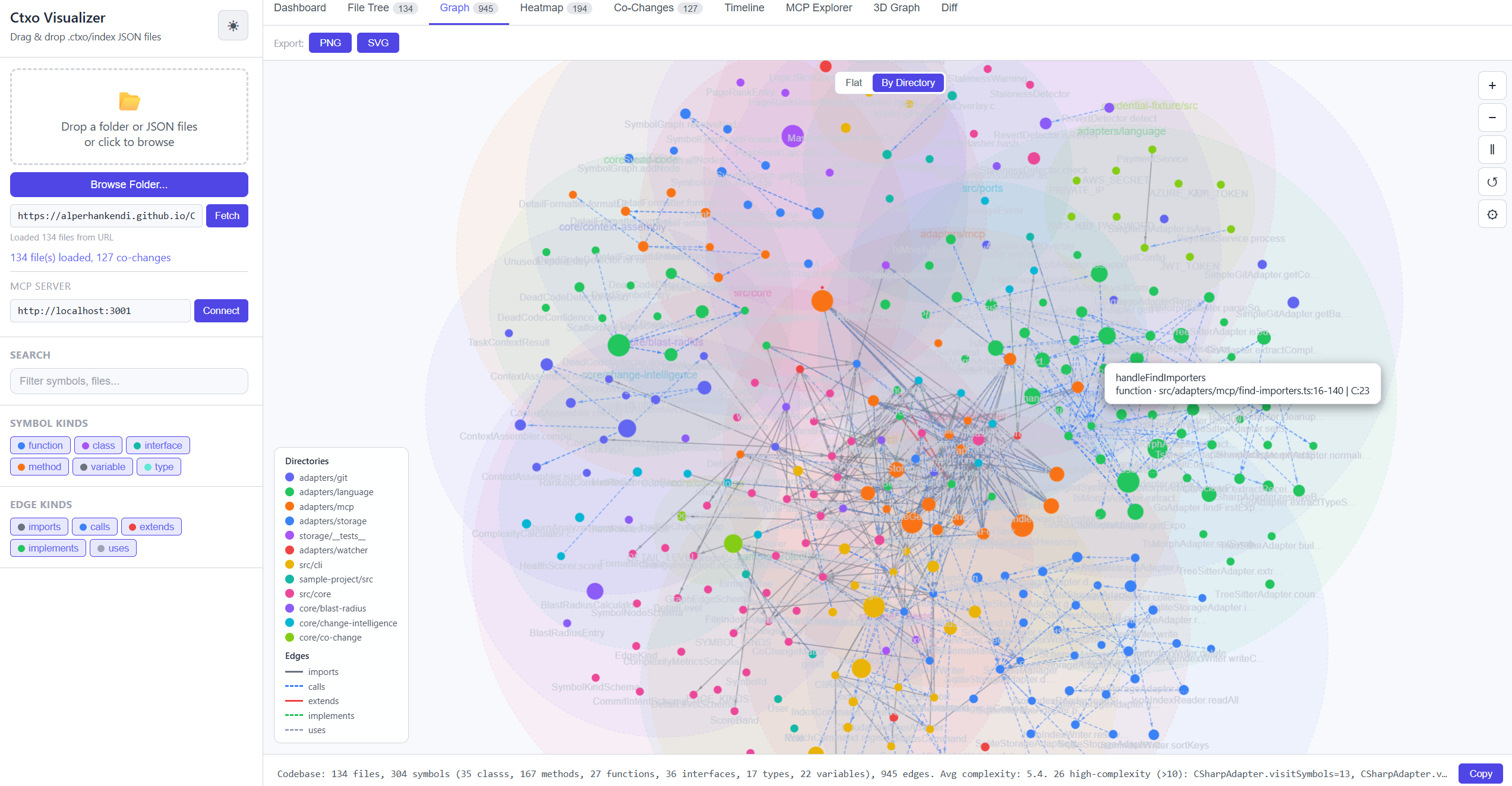 Ctxo screenshot