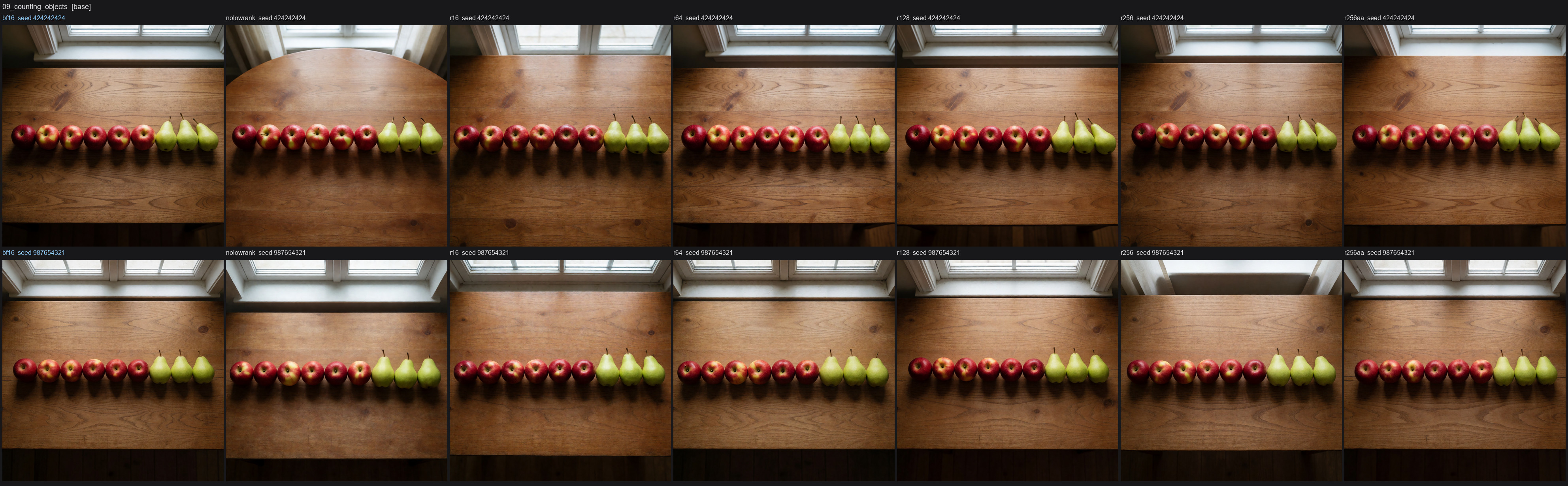base_09_counting_objects