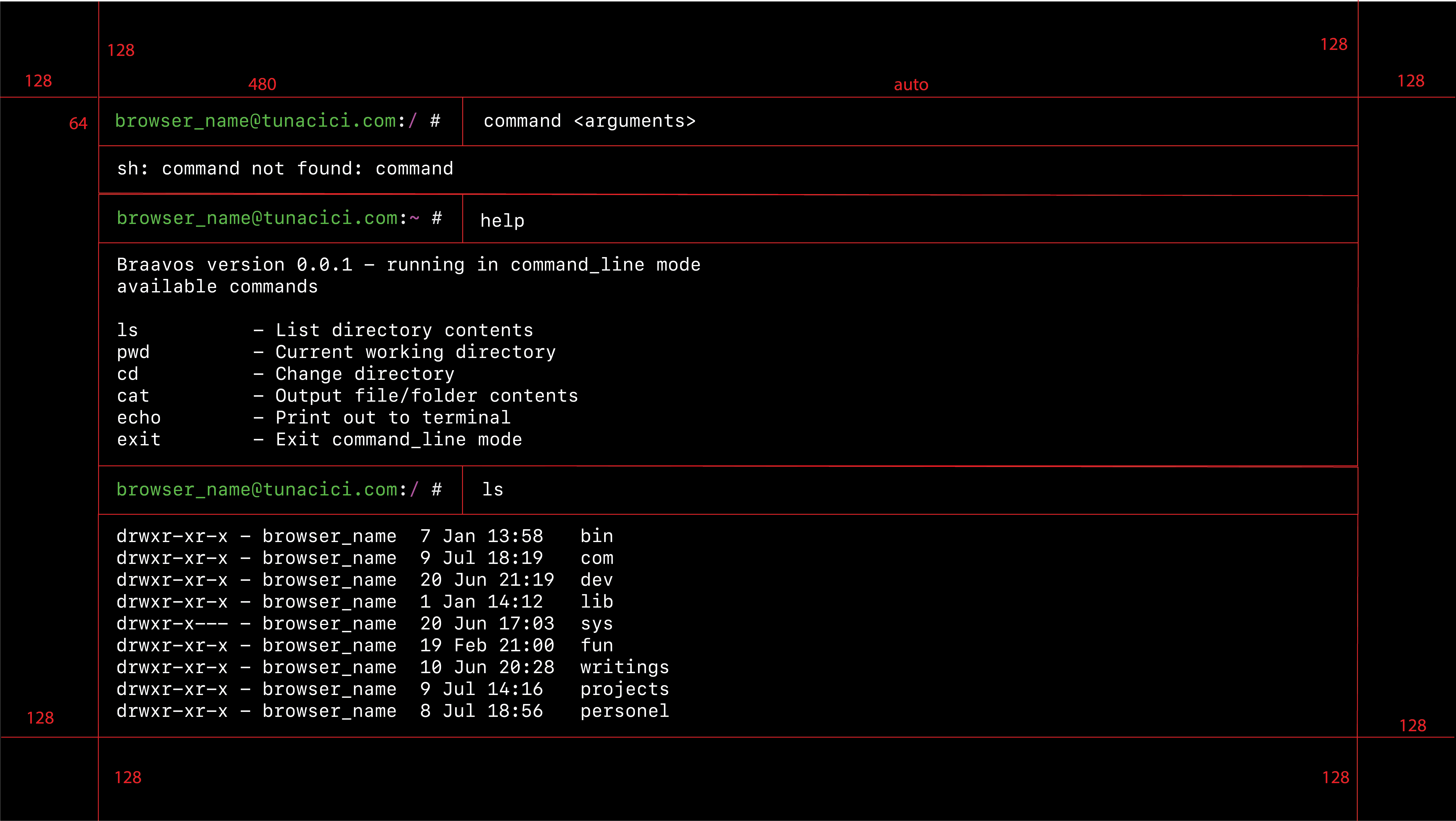 Terminal Page Blueprint(?)