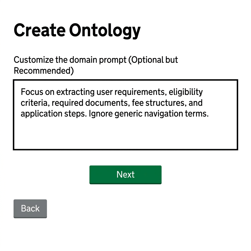 Domain Prompt Text Area Screen