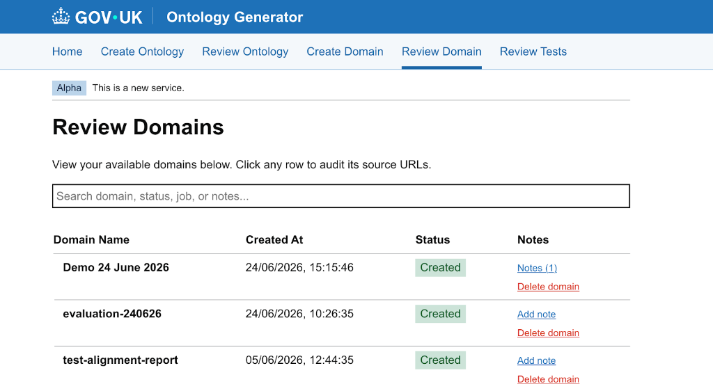 Review Domain Dashboard