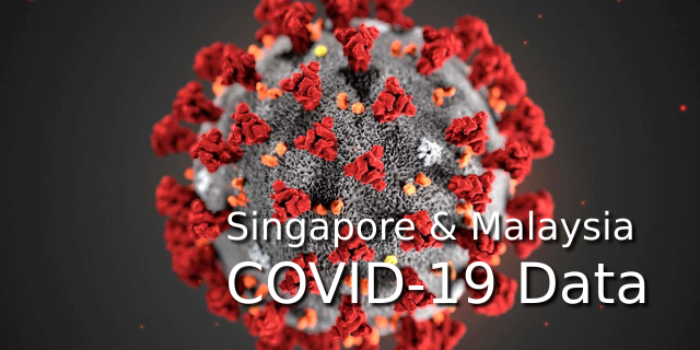 COVID-19 Singapore & Malaysia