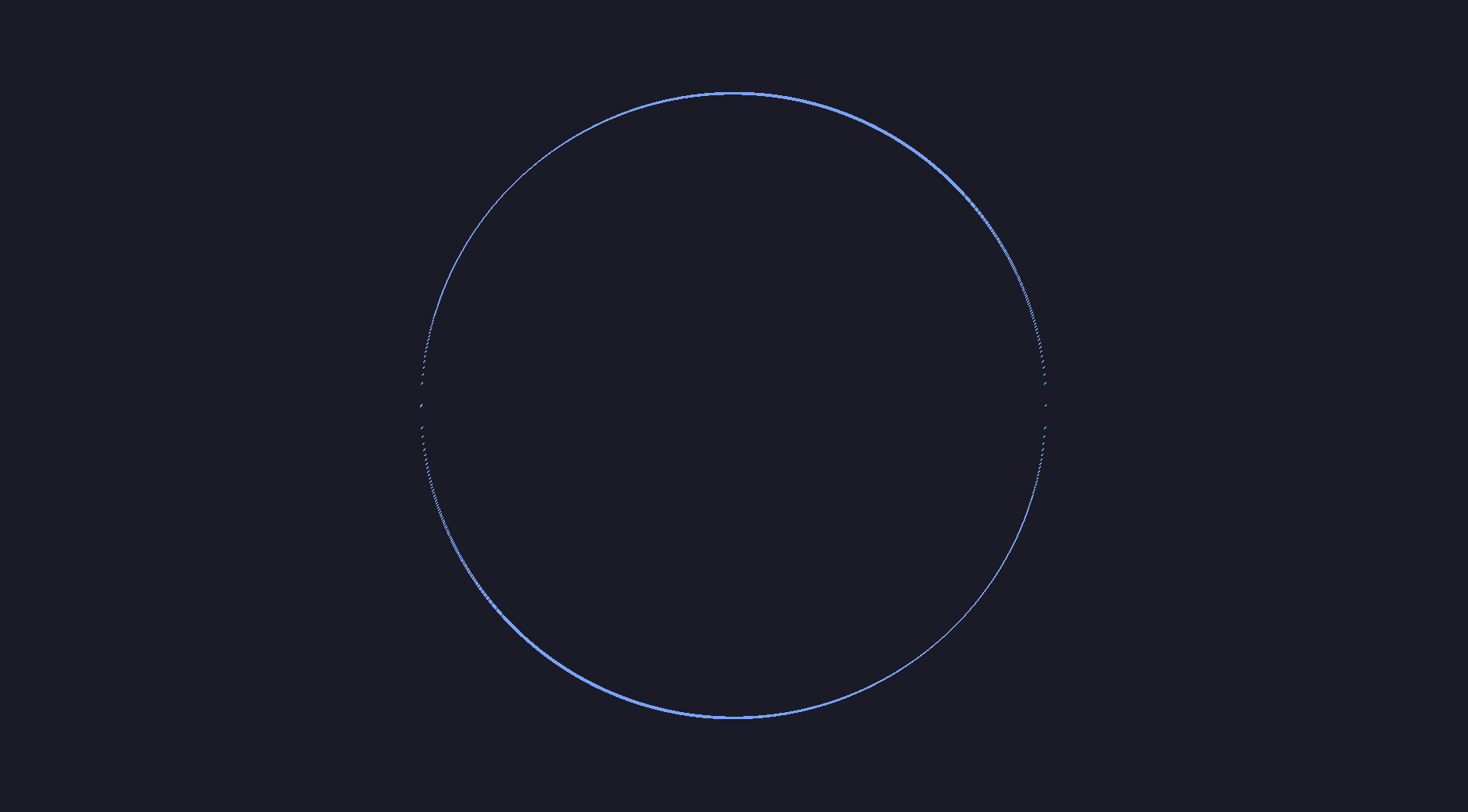 circle